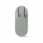 Google Smart Wall Charger 67W PD/PPS 3.2 Dual USB-C Port White