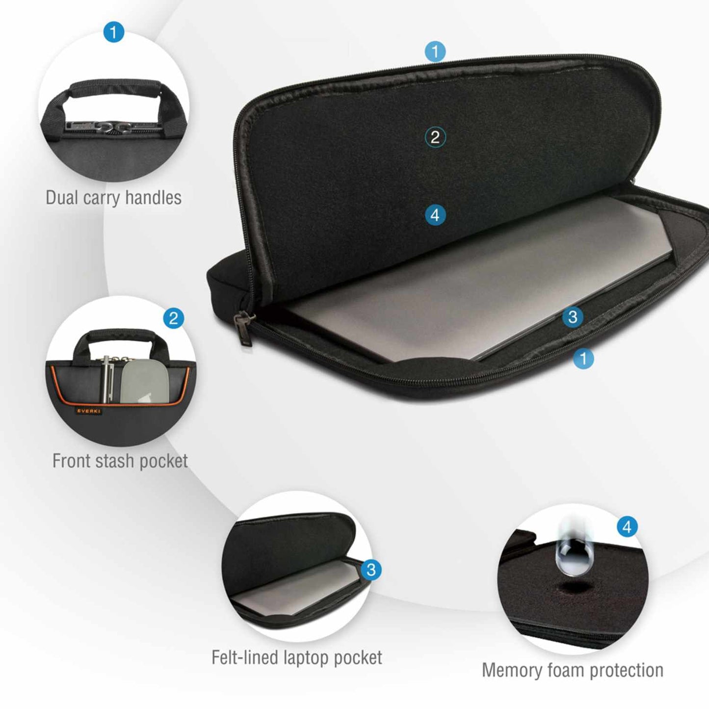 EKF808S11B ContemPRO Laptop Sleeve w/Memory Foam up to 11.6-Inch Black