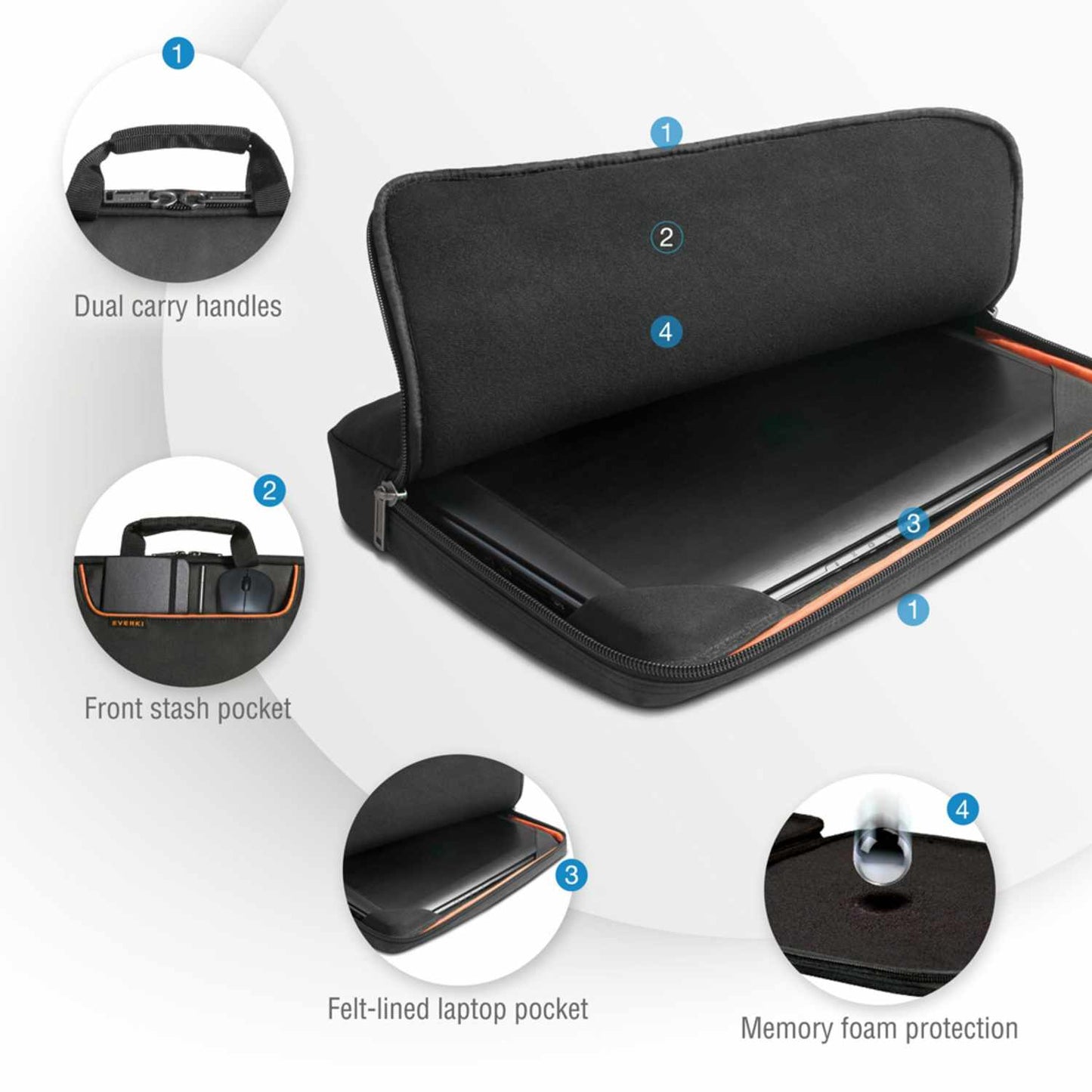 EKF808S17B ContemPRO Laptop Sleeve w/Memory Foam up to 17.3-Inch Black
