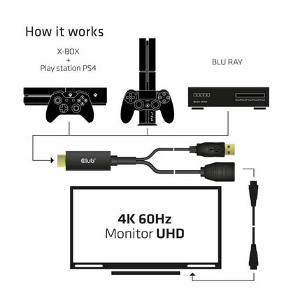 CAC1331 HDMI 2.0 TO DisplayPort 1.2 4K60HZ HDR M/F Active Adapter Black