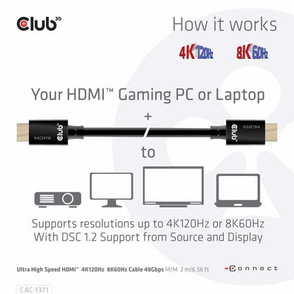CAC1371 HDMI 2.1 Male to HDMI 2.1 Male Ultra High Speed 4K120HZ 8K60HZ 1m/3.28ft CERTIFIED Black