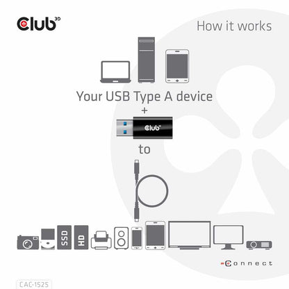 CAC1525 USB 3.2 to USB-C 3.2 Adapter M/F Black
