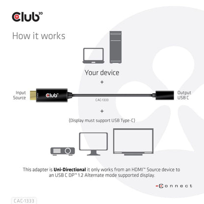 CAC1333 HDMI to USB-C 4K60Hz Active Adapter M/F Black